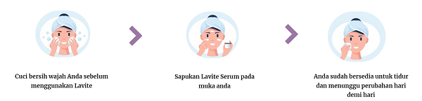 Cara pakai Lavite Serum? 