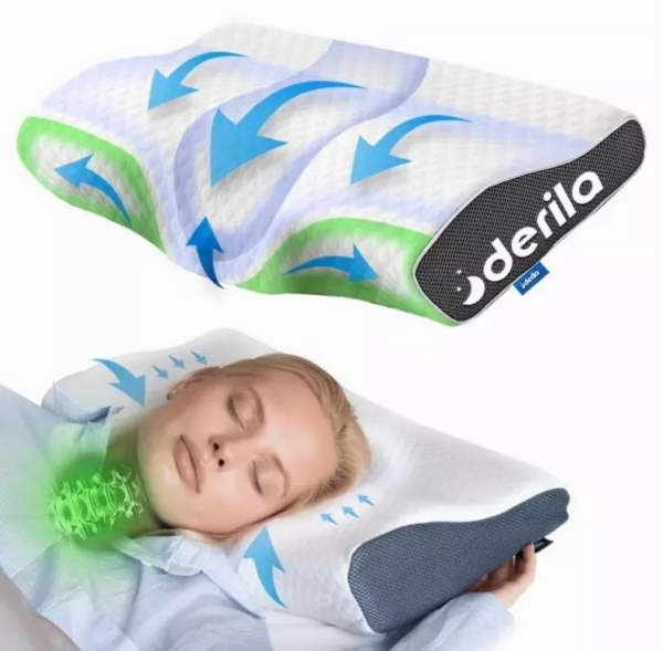 Apakah Derila & Bagaimana Ia Berfungsi